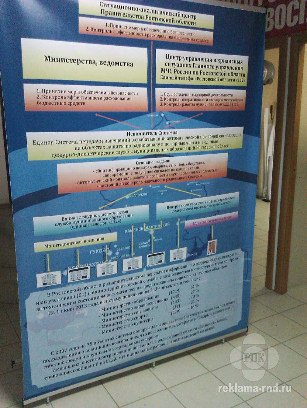 Выполнен заказ на изготовление стендов для выставки в Ростове-на-Дону.